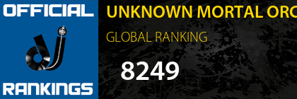 UNKNOWN MORTAL ORCHESTRA GLOBAL RANKING