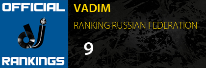 VADIM RANKING RUSSIAN FEDERATION