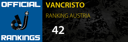 VANCRISTO RANKING AUSTRIA