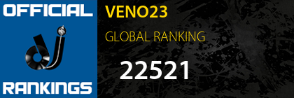 VENO23 GLOBAL RANKING