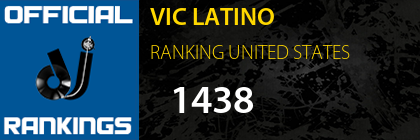 VIC LATINO RANKING UNITED STATES