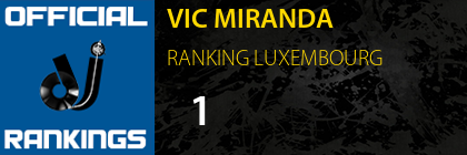 VIC MIRANDA RANKING LUXEMBOURG
