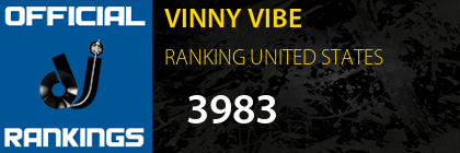 VINNY VIBE RANKING UNITED STATES