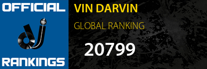 VIN DARVIN GLOBAL RANKING