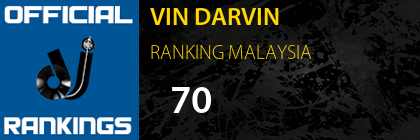 VIN DARVIN RANKING MALAYSIA