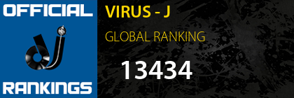 VIRUS - J GLOBAL RANKING