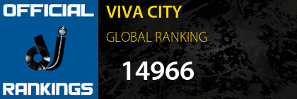 VIVA CITY GLOBAL RANKING