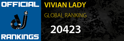VIVIAN LADY GLOBAL RANKING