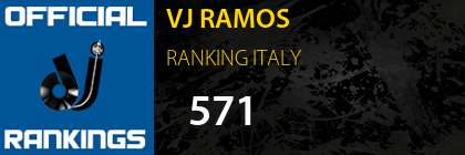 VJ RAMOS RANKING ITALY