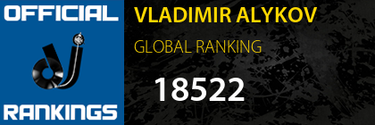 VLADIMIR ALYKOV GLOBAL RANKING