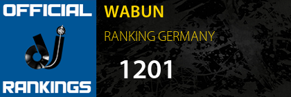 WABUN RANKING GERMANY
