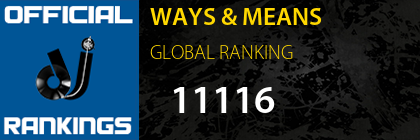 WAYS & MEANS GLOBAL RANKING