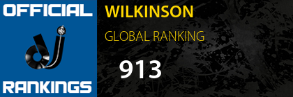 WILKINSON GLOBAL RANKING
