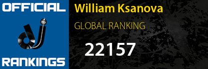 William Ksanova GLOBAL RANKING