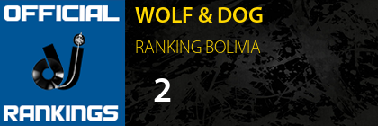WOLF & DOG RANKING BOLIVIA