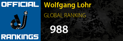 Wolfgang Lohr GLOBAL RANKING