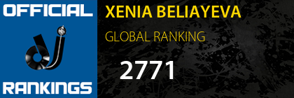 XENIA BELIAYEVA GLOBAL RANKING