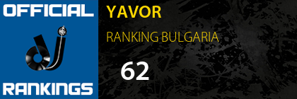 YAVOR RANKING BULGARIA