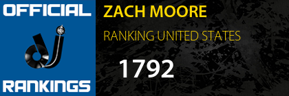 ZACH MOORE RANKING UNITED STATES