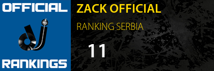 ZACK OFFICIAL RANKING SERBIA