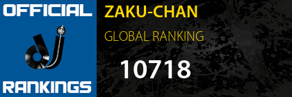 ZAKU-CHAN GLOBAL RANKING