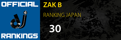 ZAK B RANKING JAPAN