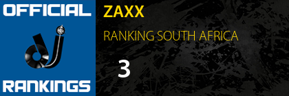 ZAXX RANKING SOUTH AFRICA