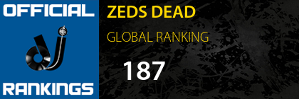ZEDS DEAD GLOBAL RANKING