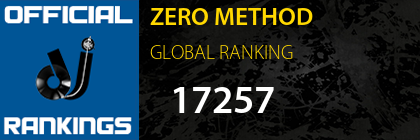 ZERO METHOD GLOBAL RANKING