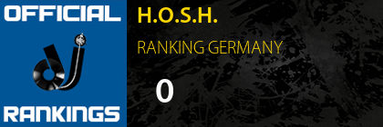 H.O.S.H. RANKING GERMANY