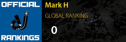 Mark H GLOBAL RANKING