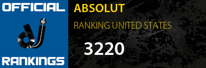 ABSOLUT RANKING UNITED STATES