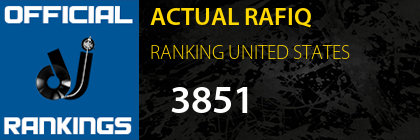 ACTUAL RAFIQ RANKING UNITED STATES