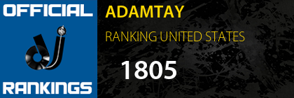 ADAMTAY RANKING UNITED STATES