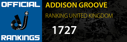 ADDISON GROOVE RANKING UNITED KINGDOM