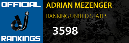 ADRIAN MEZENGER RANKING UNITED STATES