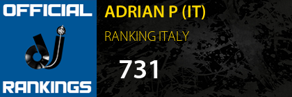 ADRIAN P (IT) RANKING ITALY