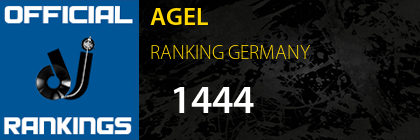 AGEL RANKING GERMANY