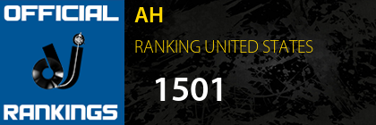 AH RANKING UNITED STATES