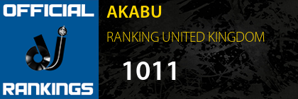 AKABU RANKING UNITED KINGDOM