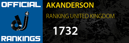 AKANDERSON RANKING UNITED KINGDOM