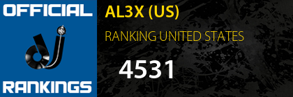 AL3X (US) RANKING UNITED STATES