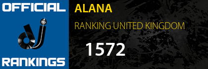 ALANA RANKING UNITED KINGDOM