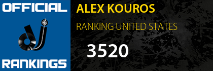 ALEX KOUROS RANKING UNITED STATES