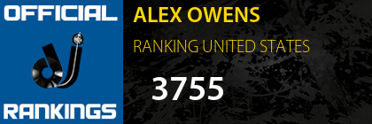 ALEX OWENS RANKING UNITED STATES