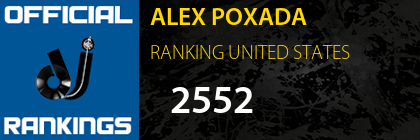 ALEX POXADA RANKING UNITED STATES