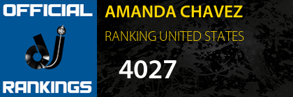 AMANDA CHAVEZ RANKING UNITED STATES