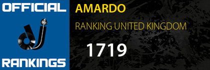 AMARDO RANKING UNITED KINGDOM