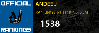 ANDEE J RANKING UNITED KINGDOM