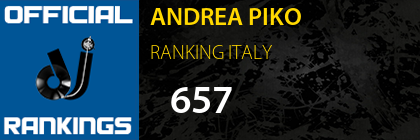 ANDREA PIKO RANKING ITALY